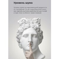 Кухонная вытяжка MAUNFELD Sky Star Chef 60 (бежевый) - Превью изображения №32 — Интернет-магазин 55texno.by