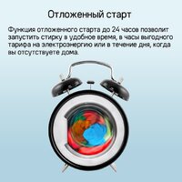 Стиральная машина MAUNFELD MFWM1586WHS - Превью изображения №29 — Интернет-магазин 55texno.by