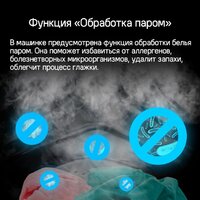 Стиральная машина MAUNFELD MFWM1586WHS - Превью изображения №24 — Интернет-магазин 55texno.by