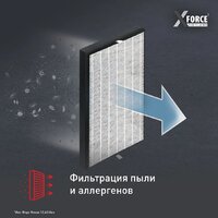 Пылесос Tefal X-Force Flex 12.60 Neo TY9LC1WO - Превью изображения №11 — Интернет-магазин 55texno.by
