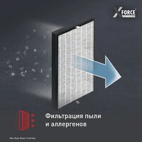 Пылесос Tefal X-Force Flex 12.60 Neo TY9L42WO - Превью изображения №10 — Интернет-магазин 55texno.by