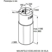 Кухонная вытяжка MAUNFELD Edelweiss 39 Isla (белый) - Превью изображения №14 — Интернет-магазин 55texno.by