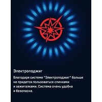 Варочная панель MAUNFELD EGHS.64.3STS-ES/G - Превью изображения №27 — Интернет-магазин 55texno.by