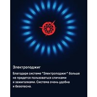 Варочная панель MAUNFELD EGHS.43.3STS-ES/G - Превью изображения №26 — Интернет-магазин 55texno.by