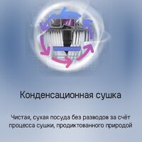 Встраиваемая посудомоечная машина MAUNFELD MLP-08S Light Beam - Превью изображения №25 — Интернет-магазин 55texno.by