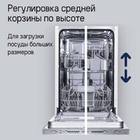 Встраиваемая посудомоечная машина MAUNFELD MLP-08S Light Beam - Превью изображения №22 — Интернет-магазин 55texno.by