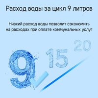 Встраиваемая посудомоечная машина MAUNFELD MLP-08S Light Beam - Превью изображения №21 — Интернет-магазин 55texno.by