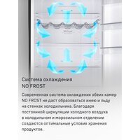 Холодильник MAUNFELD MFF200NFW Inverter - Превью изображения №12 — Интернет-магазин 55texno.by