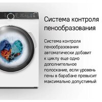 Стиральная машина MAUNFELD MFWM1510WH06 - Превью изображения №25 — Интернет-магазин 55texno.by