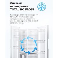 Холодильник side by side MAUNFELD MFF177NFSE - Превью изображения №22 — Интернет-магазин 55texno.by