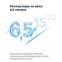 Настольная посудомоечная машина MAUNFELD MLP 06S - Превью изображения №24 — Интернет-магазин 55texno.by