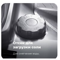 Настольная посудомоечная машина MAUNFELD MLP 06S - Превью изображения №29 — Интернет-магазин 55texno.by