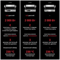 Электрогриль Braun MultiGrill 7 CG7044 - Превью изображения №5 — Интернет-магазин 55texno.by