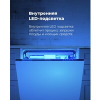 Встраиваемая посудомоечная машина MAUNFELD MLP 12IM - Превью изображения №31 — Интернет-магазин 55texno.by