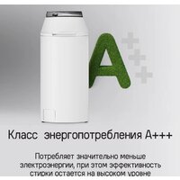Стиральная машина с вертикальной загрузкой MAUNFELD MFWM127ISWH - Превью изображения №25 — Интернет-магазин 55texno.by
