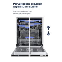Встраиваемая посудомоечная машина MAUNFELD MLP 12B - Превью изображения №21 — Интернет-магазин 55texno.by