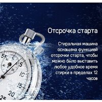 Стиральная машина MAUNFELD MFWM127WH052 - Превью изображения №23 — Интернет-магазин 55texno.by