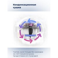 Встраиваемая посудомоечная машина MAUNFELD MLP 12S - Превью изображения №30 — Интернет-магазин 55texno.by