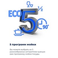 Встраиваемая посудомоечная машина MAUNFELD MLP 12S - Превью изображения №20 — Интернет-магазин 55texno.by