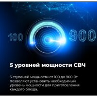 Электрический духовой шкаф MAUNFELD MCMO.44.9GBG - Превью изображения №32 — Интернет-магазин 55texno.by