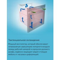 Электрический духовой шкаф MAUNFELD MCMO5016STGW - Превью изображения №28 — Интернет-магазин 55texno.by