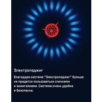 Варочная панель MAUNFELD EGHS.75.33CS/G - Превью изображения №8 — Интернет-магазин 55texno.by