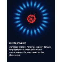 Варочная панель MAUNFELD EGHS.95.33CS/G - Превью изображения №27 — Интернет-магазин 55texno.by