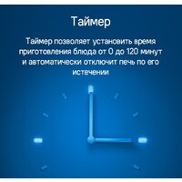 Электрический духовой шкаф MAUNFELD AEOH6062G1 - Превью изображения №18 — Интернет-магазин 55texno.by